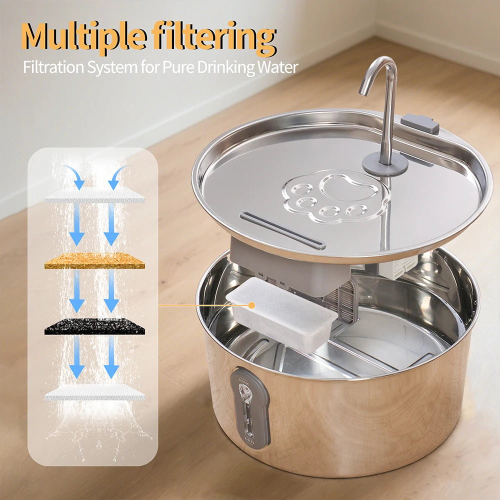 Smart Pet Fountain™